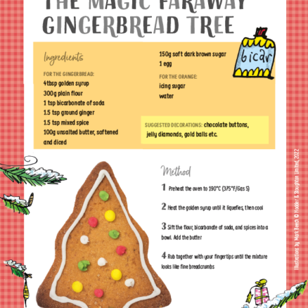 Recipe cards